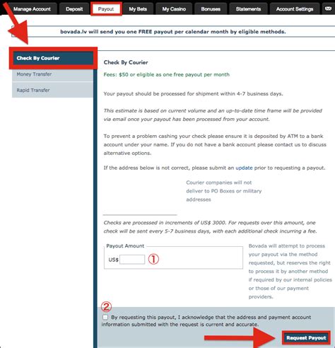 bovada western union payout|Withdrawal Processing Timeframe .